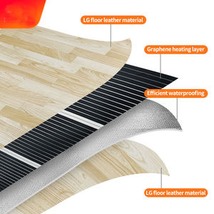 50 × 50 ضبط Pet مع درجة حرارة 6 مستويات للقطط والكلاب والحيوانات الصغيرة EU/US/JP/AU/<span class=keywords><strong>PL</strong></span> تشمل المقابس - Product Image 2