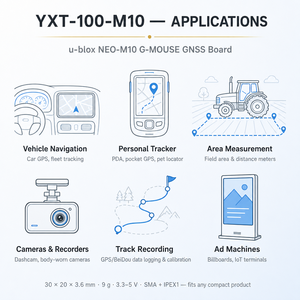  Module GNSS <span class=keywords><strong>NEO</strong></span>-M10/<span class=keywords><strong>NEO</strong></span>-M8N <span class=keywords><strong>GPS</strong></span> GLONASS BDS Galileo 99CH 1.5m CEP 10Hz UART TTL G-MOUSE pour traceur de voiture et caméra embarquée - Product Image 6