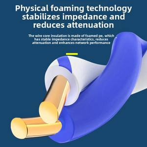 كابل شبكة Cat5 خارجي مقاوم للماء عالي السرعة، كابل UTP خارجي مقاوم للعوامل الجوية، متوفر حسب الطلب مباشرة من المصنع - Product Image 4