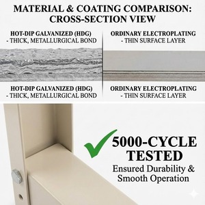 Support mural pour unité extérieure de climatisation YOD HVAC, en acier galvanisé de 2,0 mm d'épaisseur, capacité de charge lourde, installation facile - Product Image 4