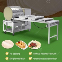 Feuille Samosa Restaurant Round Prix Egg Crepe Skin Wrapper Roll Making Machine à pâtisserie automatique