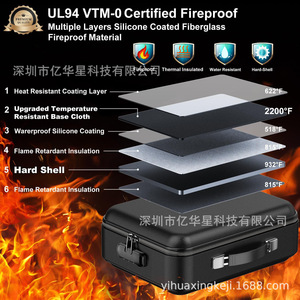 Office Organizer EVA <b>Document</b> Box 20-35L Water Resistant <b>File</b> Storage Case Black Rectangle Modern Style - Product Image 3