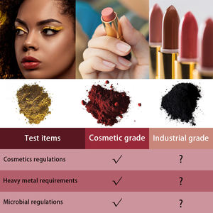 Poudre de pigment d'oxyde de fer de qualité cosmétique de haute qualité Oxyde de fer mat rouge pour cosmétiques - Product Image 3