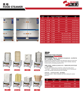 Vaporiera per Alimenti in Acciaio Inox di Alta Qualità con 12, 24 o 48 Vassoi, Vaporiera Avanzata per Riso, Vaporiera Multiuso - Product Image 6