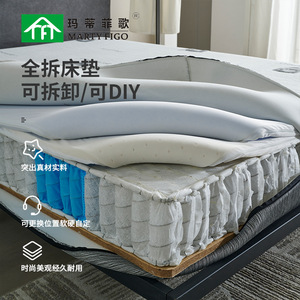 Colchón Marty Figo Totalmente Desmontable con Muelles Ensacados Individualmente, Permeable al Aire, para Uso en Dormitorio - Product Image 2