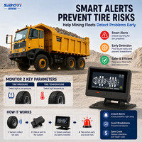 Système de surveillance de la pression des pneus (TPMS) pour camions miniers robustes, étanche IP67, 4G, avec affichage LCD et température en temps réel