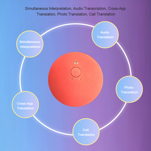 Máquina <span class=keywords><strong>de</strong></span> Traducción <span class=keywords><strong>de</strong></span> <span class=keywords><strong>Idiomas</strong></span> X3, 138 <span class=keywords><strong>Idiomas</strong></span> Globales, Traductor <span class=keywords><strong>de</strong></span> Bolsillo Instantáneo Bidireccional con IA para Negociaciones Internacionales <span class=keywords><strong>por</strong></span> Video - Product Image 6
