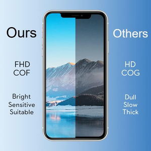 <span class=keywords><strong>IPhone</strong></span> <span class=keywords><strong>XR</strong></span> Ultra ince aşınmaya dayanıklı ve düşmeye dayanıklı cep telefonu <span class=keywords><strong>LCD</strong></span> için yüksek kaliteli hücre içi ekran meclisi - Product Image 5