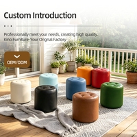 Tabourets et poufs ronds Kino OEM ODM pour bars, cafés, maisons d'hôtes – Commandes en gros, directement de l'usine – Tabourets de bar vintage sur mesure