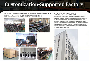 Professional <strong>Romee</strong> DMX COB LED Stage Surface Fresnel Light Focus IP20 Rated 1-Year Warranty for Film Television Studio Lighting - Product Image 5