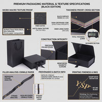 Coffret Cadeau Luxe Personnalisé Noir Mat avec Sac en Papier et Remplissage Déchiqueté pour Marques Corporatives et Boutiques