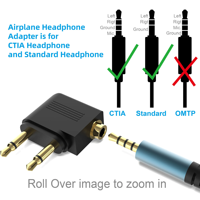 Adaptateur audio 3,5 mm mono double mâle vers jack femelle stéréo pour casque d'écoute de voyage en avion
