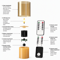 Bougie LED sans flamme à piles avec télécommande, en verre, effet cire véritable, mèche vacillante et mobile, pour décoration de Noël