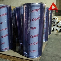 Film PVC transparent Jinshi, rouleau de plastique vinyle transparent, protection de nappe souple, super transparent