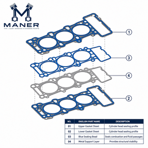 ปะเก็นฝาสูบ MANER MLS รุ่น OE 06E103148AG 06E103149AG ใช้ได้กับ Audi A6 A7 A8 Q7 VW Touareg Cayenne 3.0T EA837 - Product Image 5