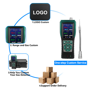 Handheld 4-gasdetector voor mijnbouw, draagbare multigasmonitor voor de veiligheid van ondergrondse werkers - Product Image 4