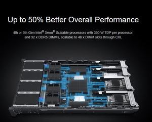 เซิร์ฟเวอร์ JLS Future รุ่น 2288H 2U Rack รองรับฮาร์ดดิสก์ 10*2.5 นิ้ว ซีออน โกลด์ 5403N 2*900W แรม 64GB DDR5 รับประกัน 3 ปี มีสินค้าในสต็อก - Product Image 5