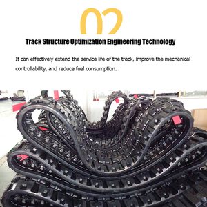 Personnalisable État neuf Petite chenille en caoutchouc Pelle hydraulique Godet Chaussures Industries de la construction Machines Ateliers de réparation - Product Image 3