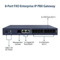 Gateway VoIP IAD600-8FXO Gigabit SIP, Convertitore da Analogico a IP con 2 Porte GE RJ45 per Sistemi Telefonici Aziendali
