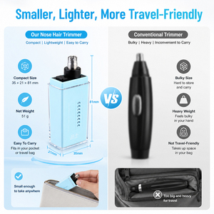 <span class=keywords><strong>Tondeuse</strong></span> portable pour poils du <span class=keywords><strong>nez</strong></span> et des <span class=keywords><strong>oreilles</strong></span>, rechargeable USB-C, double lame, indolore, 9000 tr/min, pour hommes et femmes, autonomie 30 min, idéale pour les voyages - Product Image 3