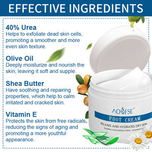 Beste Voeten Handverzorging Exfoliatie Dode Huid Verwijderen Callus 40% Ureum Gebarsten Hielherstelcrème Vochtinbrengende Voetcrème - Product Image 3