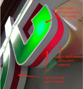 Matériaux non translucides pour <span class=keywords><strong>l</strong></span>'impression de lettres 3D, lettres lumineuses opaques bloquant la lumière, filament 3D - Product Image 2
