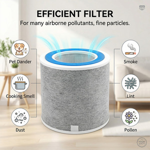 Filtre de remplacement pour purificateur d'air Shark HP100 HP102 HP102PET HC450 HC451 HC452 HC455, approvisionnement direct d'usine - Product Image 3