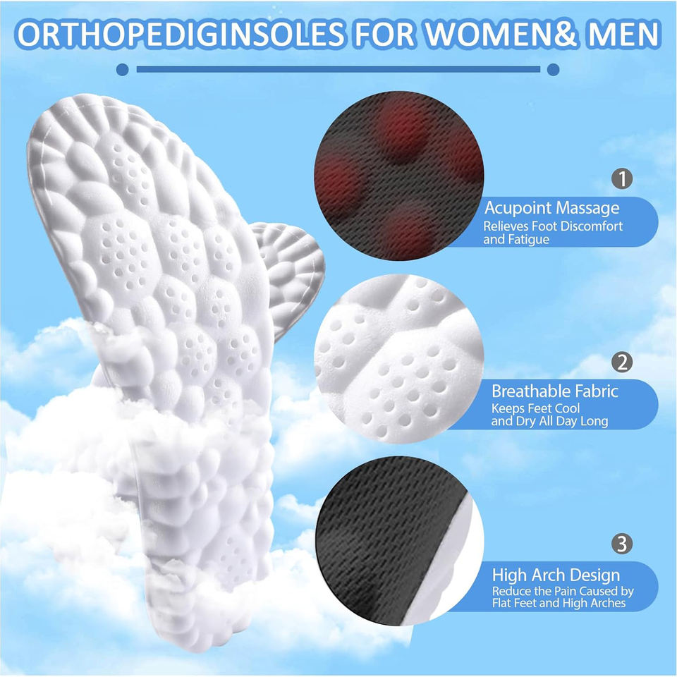 4D Cloud Technology Comfort Insoles for Men & Women - Image 2
