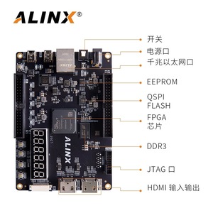 Alinx Ax7035b 14-Bit Daq Development Board <span class=keywords><strong>Xilinx</strong></span> Artix-7 Xc 7a 35T <span class=keywords><strong>Fpga</strong></span> Board Xc7a 35T Soms Kits Ontwikkeling Boards Kits - Product Image 5