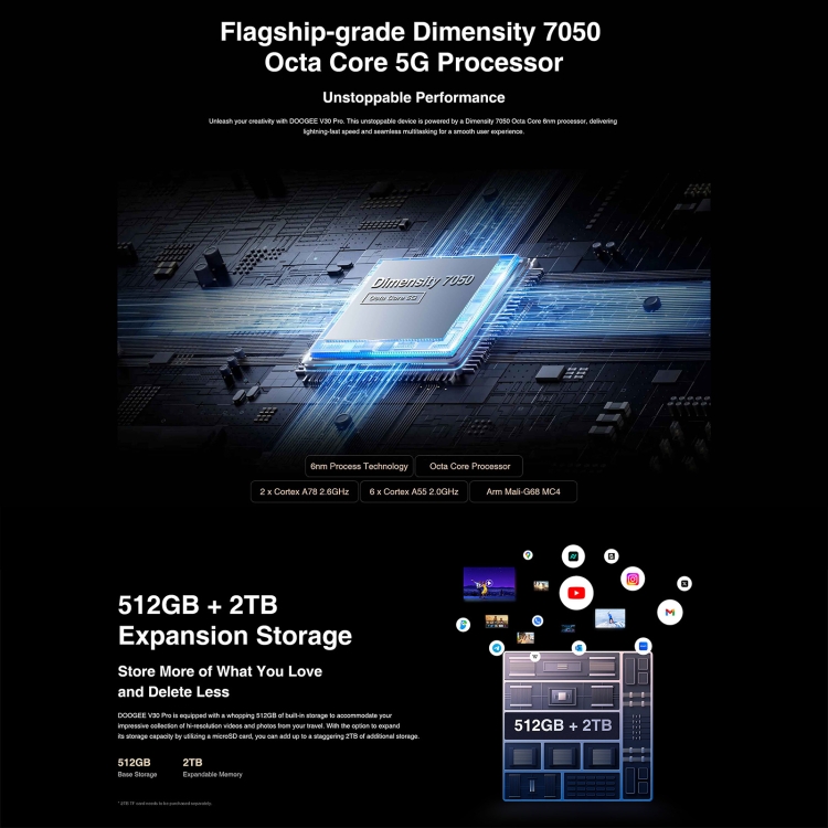 In Stock DOOGEE V30 Pro, 12GB+512GB, 200MP Camera, Side