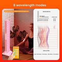 IDEATHERAPY RLPRO300 - Equipo de Luz Infrarroja Cercana de Doble Chip y 8 Ondas para Medio Cuerpo, Panel de Luz Roja, Terapia de Luz Roja