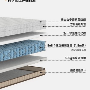Matelas à ressorts ensachés 1,5m 1,8m Fermeté moyenne 22cm d'épaisseur Pour usage domestique et chambre à coucher - Product Image 2