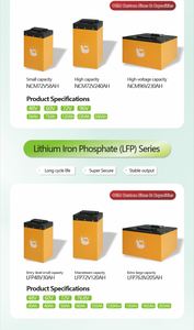 بطارية 72V 120AH fp لأفريقيا دراجة ثلاثية العجلات <span class=keywords><strong>3</strong></span>-شخص derson lrange ، منفذ ans485/CAN - Product Image 6