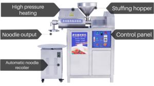 ขายร้อนเครื่องทําบะหมี่อัตโนมัติไฟฟ้าเครื่องทําบะหมี่ข้าวสดสแตนเลส 1 ชุดไม้บรรจุ - Product Image 6