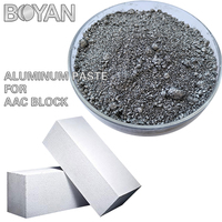 Offre Spéciale Chine Pâte en aluminium de haute qualité pour blocs de béton cellulaire AAC