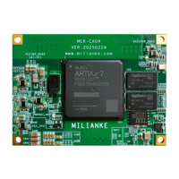 Scheda Core MLK-CA04-100T/200T AMD(Xilinx)Artix-7 XC7A100T/XC7A200T con 256Mbit FLASH e 1GB DDR3L 800Mbps*32bit