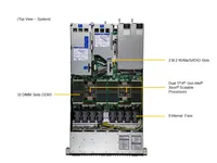 Supermicro Hyper SuperServer SYS 121H TNR 1U Intel Xeon Scalable 32 DDR5 DIMM 8 baies NVMe à échange à chaud 3 PCIe 5.0 Serveur GPU 1U