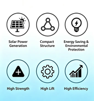 Bomba Sumergible Solar de Alta Resistencia 3JC 1500W 110V para Pozos Profundos, Bomba de Agua para Pozos Profundos