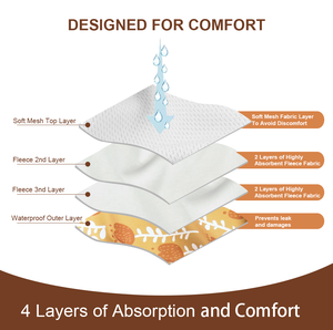 Baru kedatangan kualitas tinggi penyerap kustom nyaman dicuci lembut wanita popok anjing gaun anjing untuk anjing dalam periode - Product Image 3