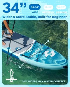 Planche de <span class=keywords><strong>paddle</strong></span> <span class=keywords><strong>gonflable</strong></span> iSUP, ensemble complet, entrepôt Allemagne, SUP Premium Drop Stitch - Product Image 3