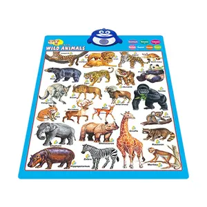 Электронный интерактивный Алфавит настенная диаграмма для детей, ABC Обучение для малышей, обучающие игрушки для малышей