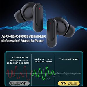 Auriculares Inalámbricos Intrauditivos de Alta Fidelidad con Chipset LED JL y Logotipo Personalizado de Alta Calidad, Resistentes al Agua IPX4 5.3 - Product Image 3