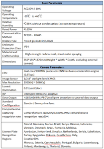 Barrières de circulation intelligentes ANTE Factory pour voies d'accès de véhicules avec système de sécurité avancé - Product Image 5