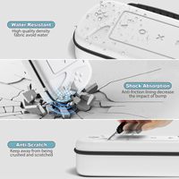 Étui de transport brillant personnalisé, étanche, antichoc et anti-poussière en EVA avec fermeture éclair pour manette PS5 et consoles de jeux vidéo