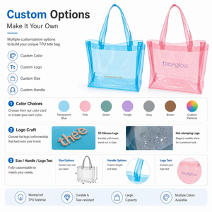 OEM Transparent TPU <b>Jelly</b> Tote Bag <b>Clear</b> PVC Style Waterproof Beach Tote Handbag with Custom Logo Ladies Summer Resort Gift - Product Image 6