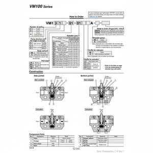 Válvula de control mecánico neumática SMC modelo - Product Image 1