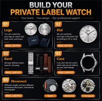 Montre POEDAGAR, montre de luxe pour femme, bracelet en acier inoxydable, montre à quartz avec date, montre-bracelet étanche pour femme, 788