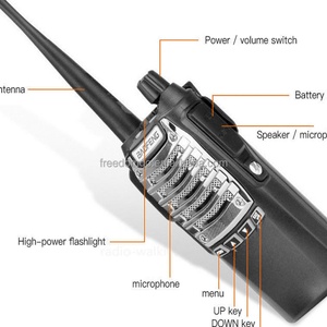 วิทยุสื่อสารแบบพกพา Baofeng UV-8D กำลังส่ง 5 วัตต์ พร้อมเครื่องรับ FM รุ่นมินิ วอล์คกี้ทอล์คกี้ BFUV-8D - Product Image 5