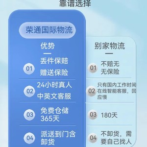 Rongtong Bida Logistics Mexique LCL Express Freight Porte à Porte avec Dédouanement et Taxes Inclus - Product Image 1