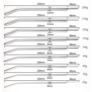 男性用 アダルトグッズ ペニスプラグ 尿道拡張 プライベートグッズ スムーズヘッド ステンレス製 カテーテル 尿道サウンド 拡張器 - Product Image 6
